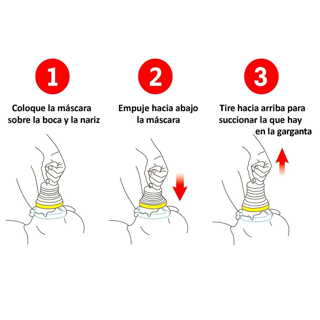Asphixia™ Dispositivo Anti-Atragantamiento